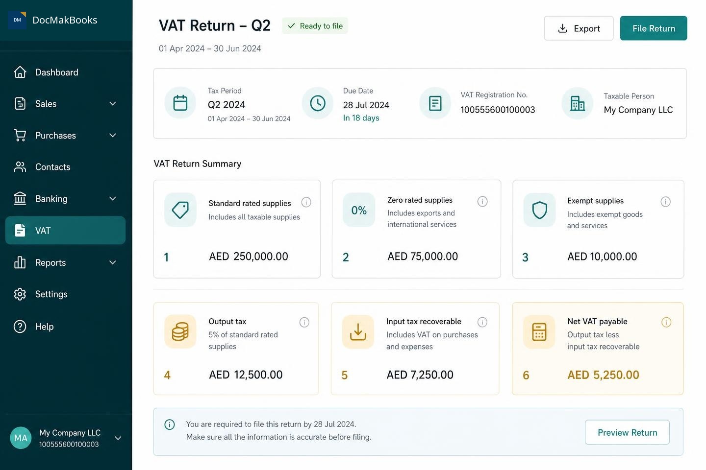 DocMakBooks VAT return screen for Q2 showing standard rated, zero rated and exempt supplies, output tax, input tax recoverable and net VAT payable in AED with a Ready to file badge
